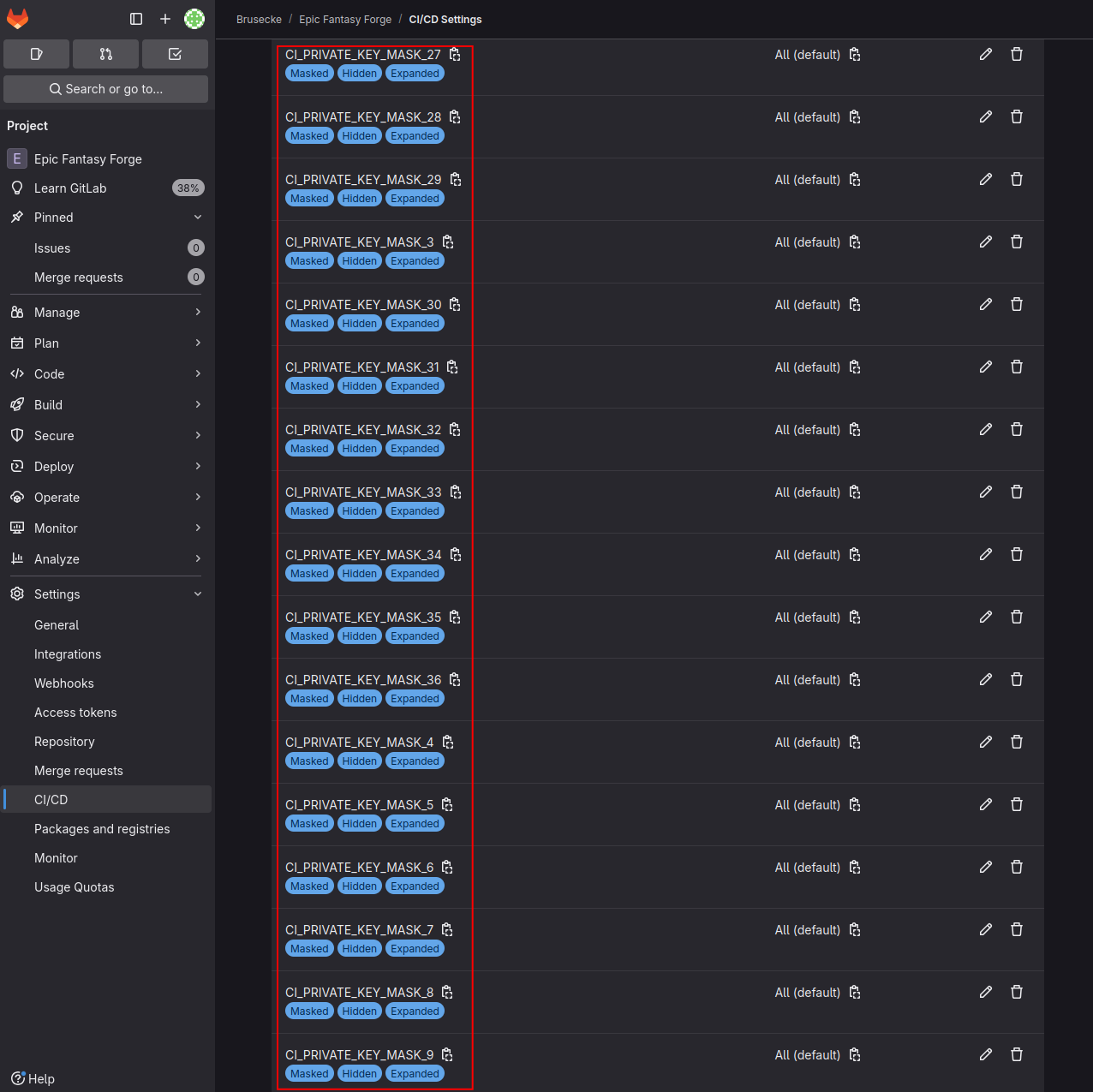 Mask CI Variable 2